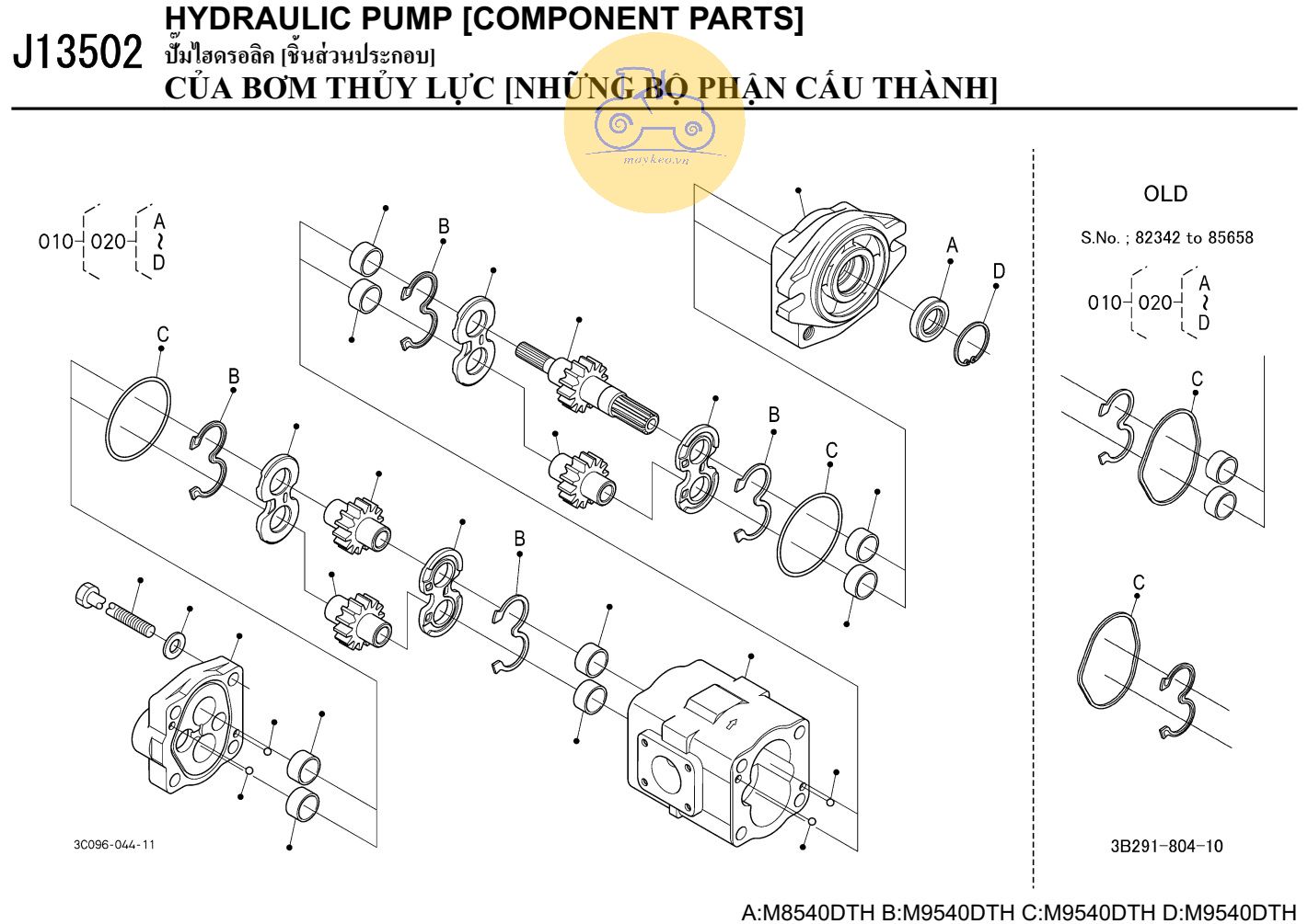 Các bộ phận bơm thuỷ lực 2